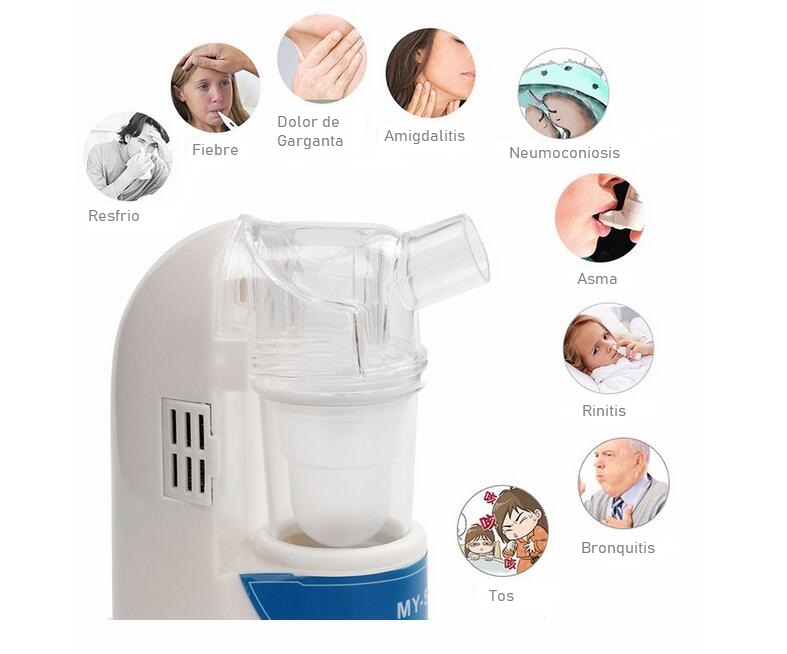 Usos Nebulizador